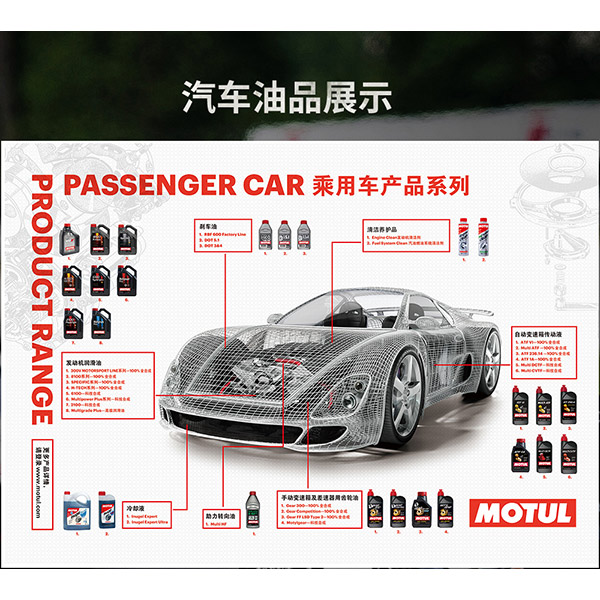 摩特乘用車產(chǎn)品圖表 摩特乘用車產(chǎn)品圖表
